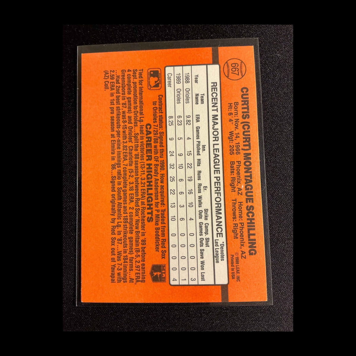 1990 Donruss #667 Curt Schilling Error Card - No . after INC - back