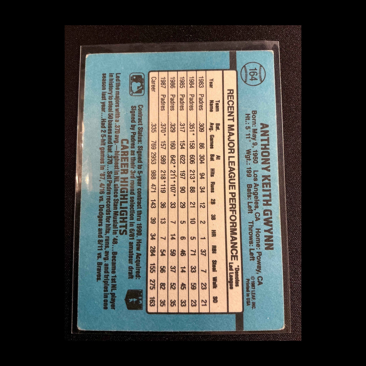 1988 Donruss #164 Tony Gwynn Card - back