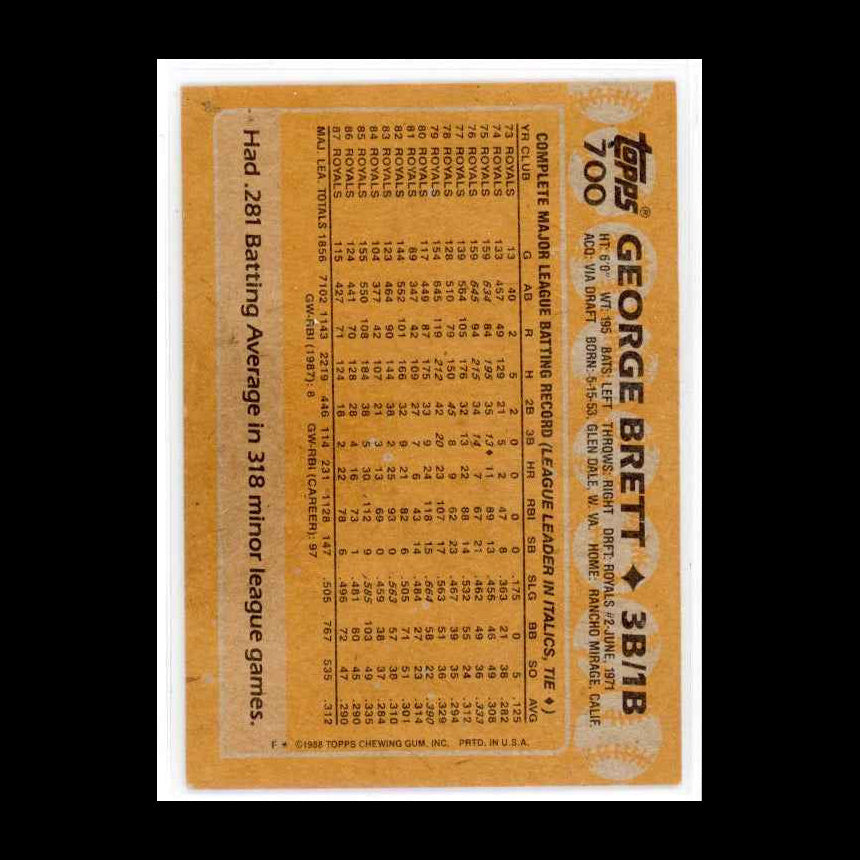 1988 Topps #700 George Brett Card - back