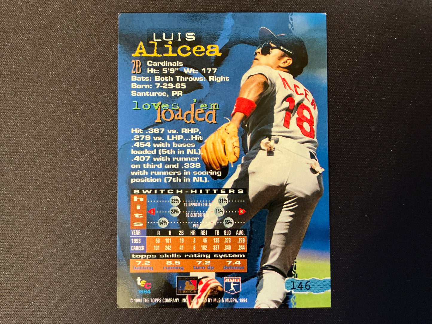 Tarjeta de Luis Alicea Golden Rainbow n.° 146 del Topps Stadium Club de 1994