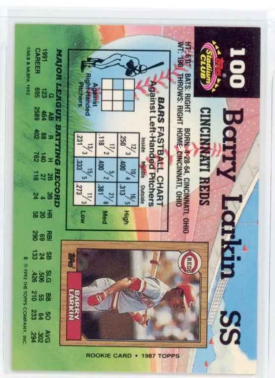 1992 Topps Stadium Club #100 Barry Larkin Card
