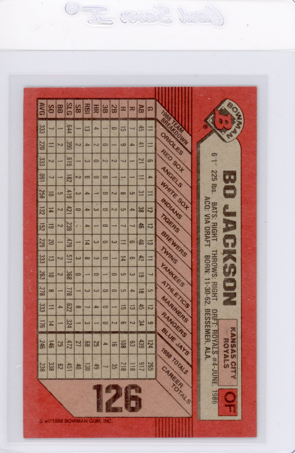 Tarjeta Bowman #426 de Barry Bonds de 1989