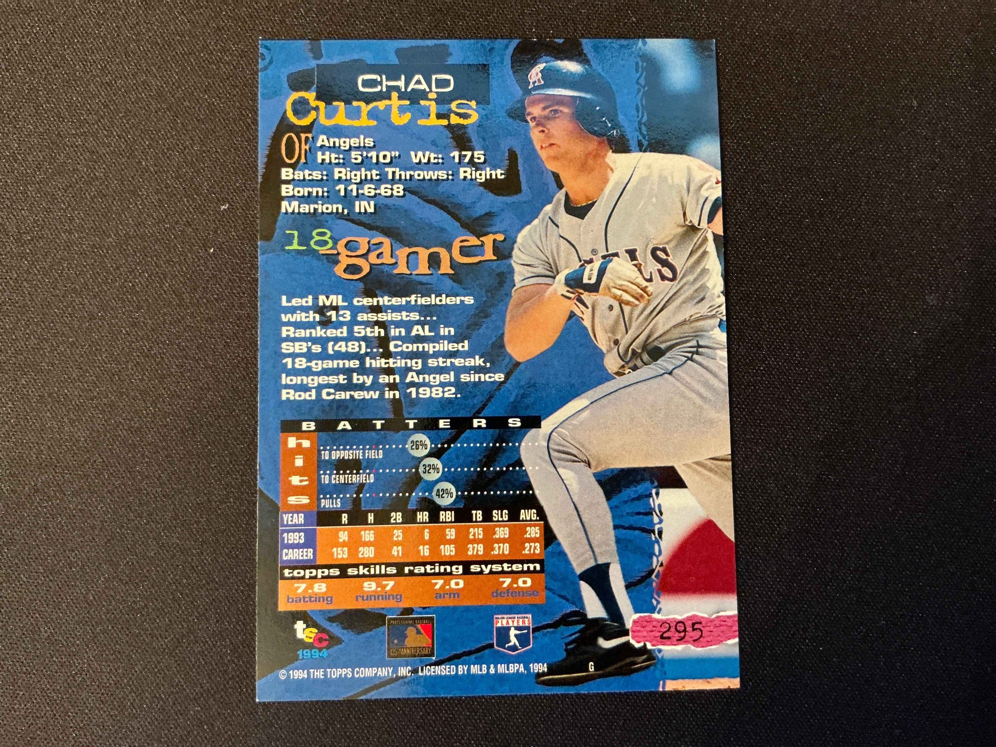 1994 Topps Stadium Club Golden Rainbow #295 Chad Curtis Card