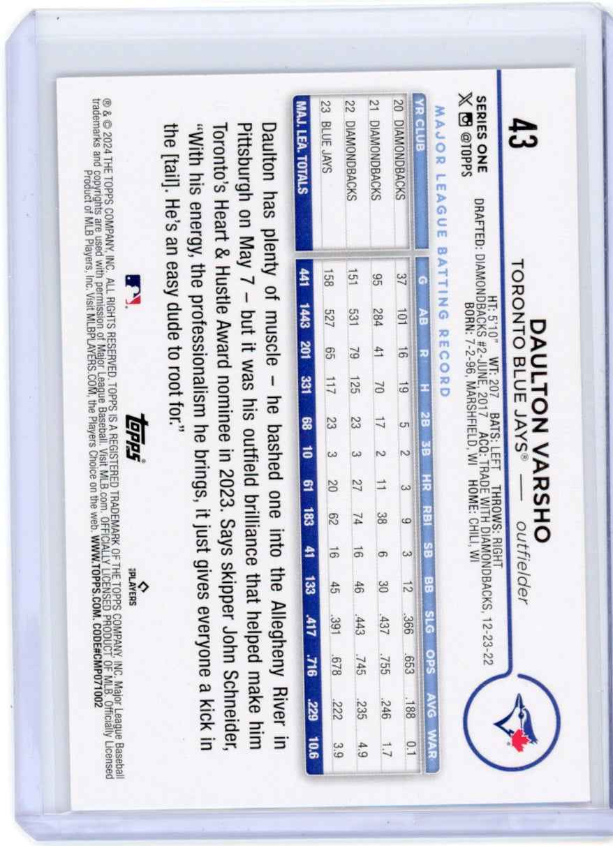 2023 Topps #43 Daulton Varsho Blue Jays Card