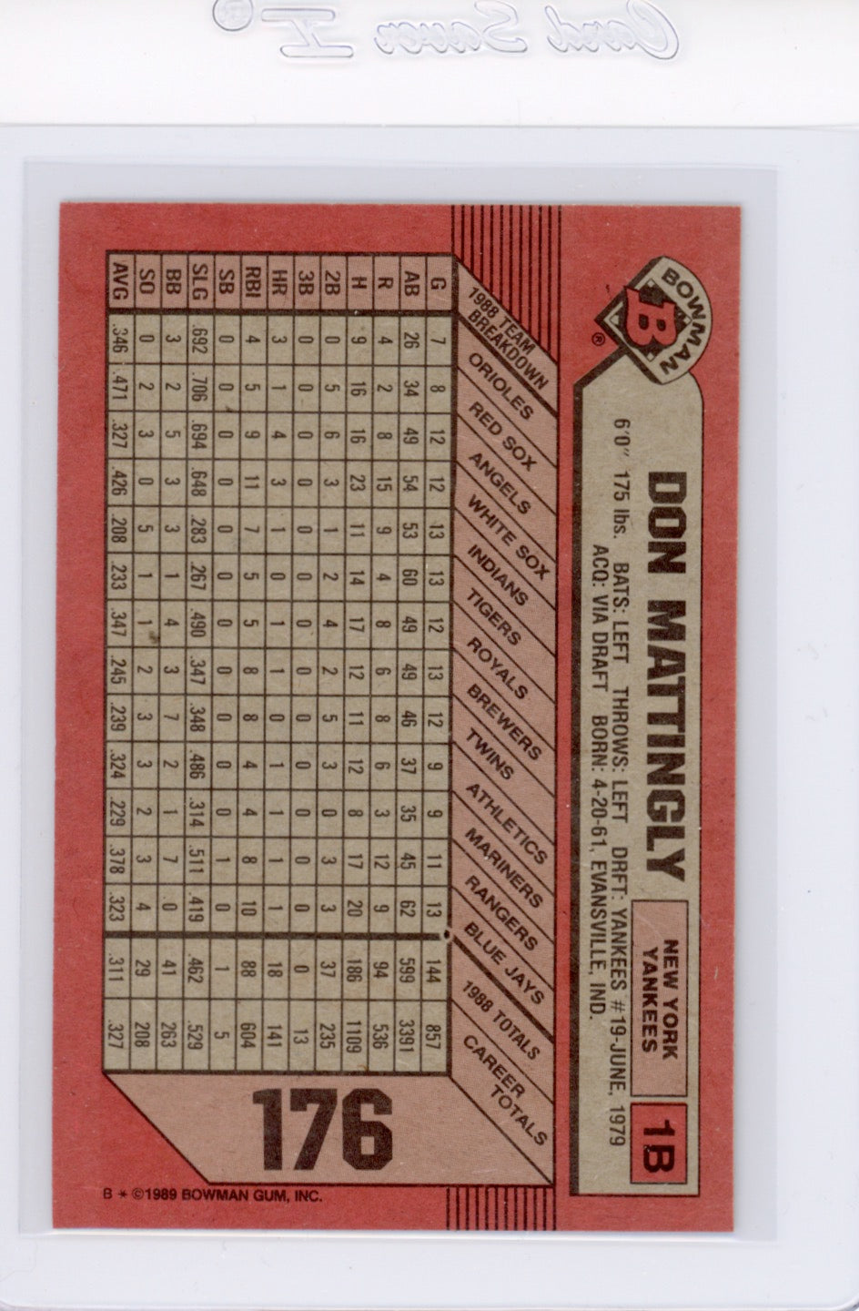 Tarjeta Bowman #426 de Barry Bonds de 1989