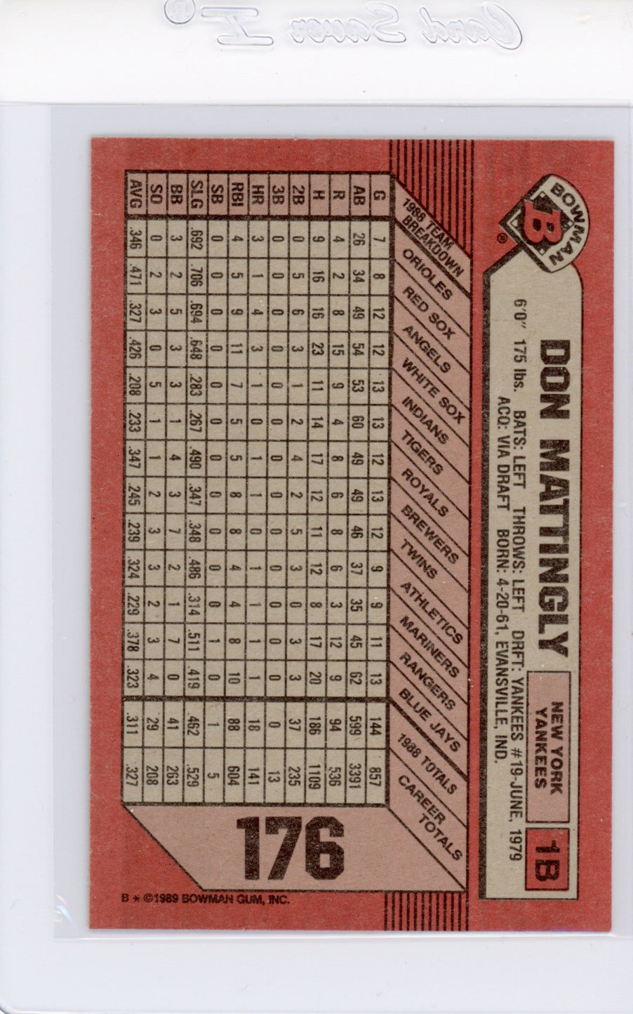 Tarjeta Bowman #426 de Barry Bonds de 1989