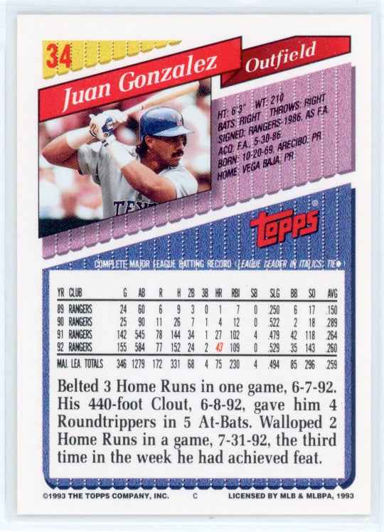 1993 Topps #34 Juan Gonzalez Card