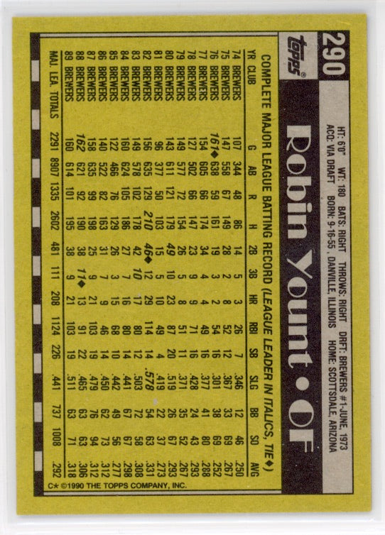 1990 Topps #290 Robin Yount