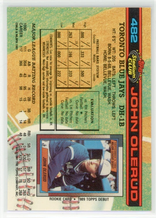 Tarjeta de John Olerud n.° 482 del Topps Stadium Club de 1991