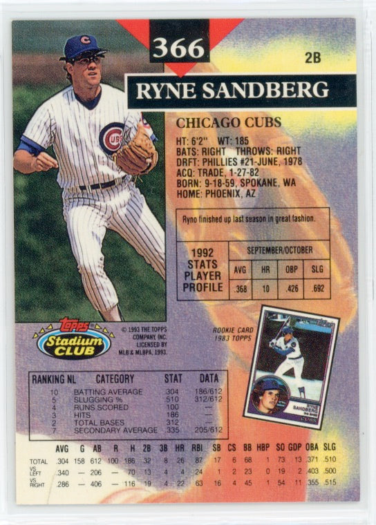 Tarjeta Ryne Sandberg n.° 366 del Topps Stadium Club de 1993