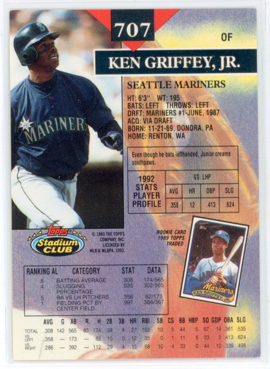 Tarjeta Ken Griffey, Jr. n.° 707 del Topps Stadium Club de 1993