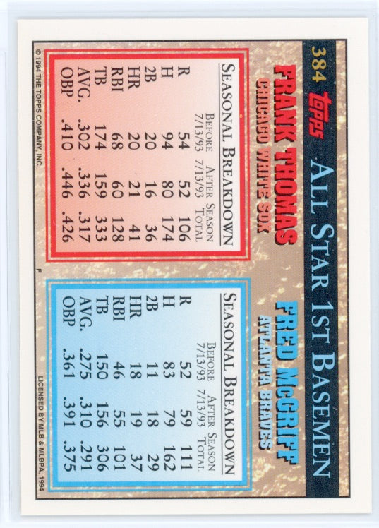 1994 Topps #384 Frank Thomas/Fred McGriff Card