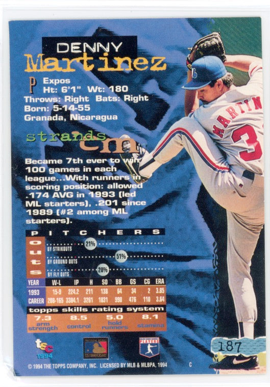 Tarjeta de Denny Martínez n.° 187 del Topps Stadium Club de 1994