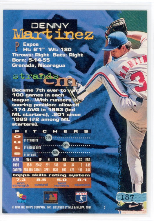 Tarjeta de Denny Martínez n.° 187 del Topps Stadium Club de 1994
