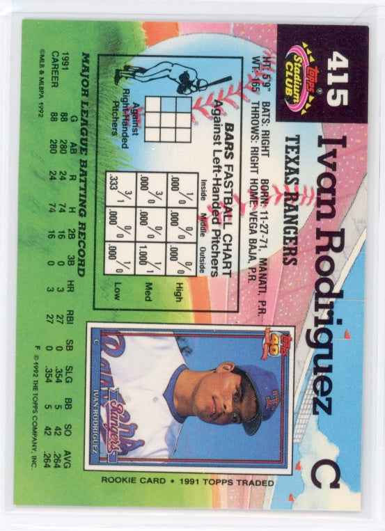 1992 Topps Stadium Club #415 Ivan Rodriguez Card