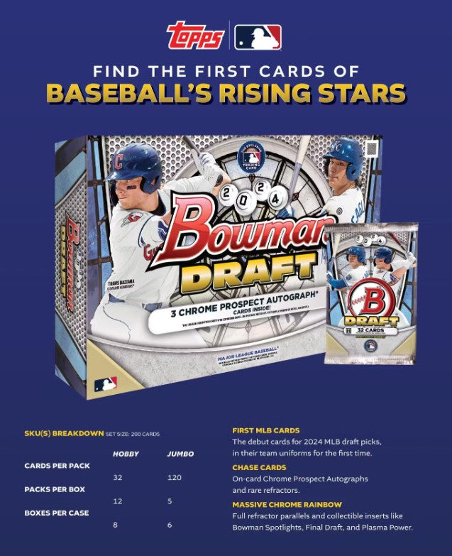 2024 Bowman Draft Baseball Hobby Jumbo Box