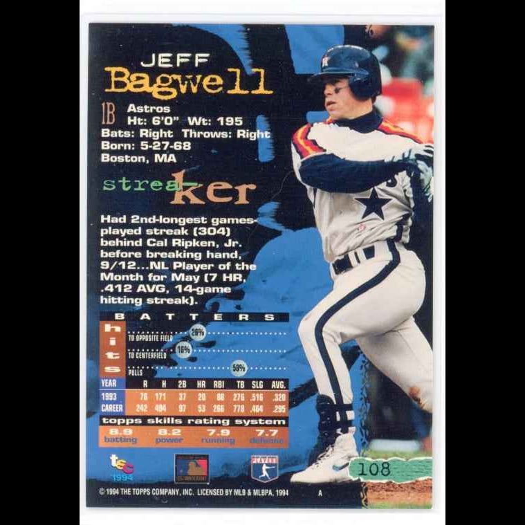 1994 Topps Stadium Club #108 Jeff Bagwell Card - back