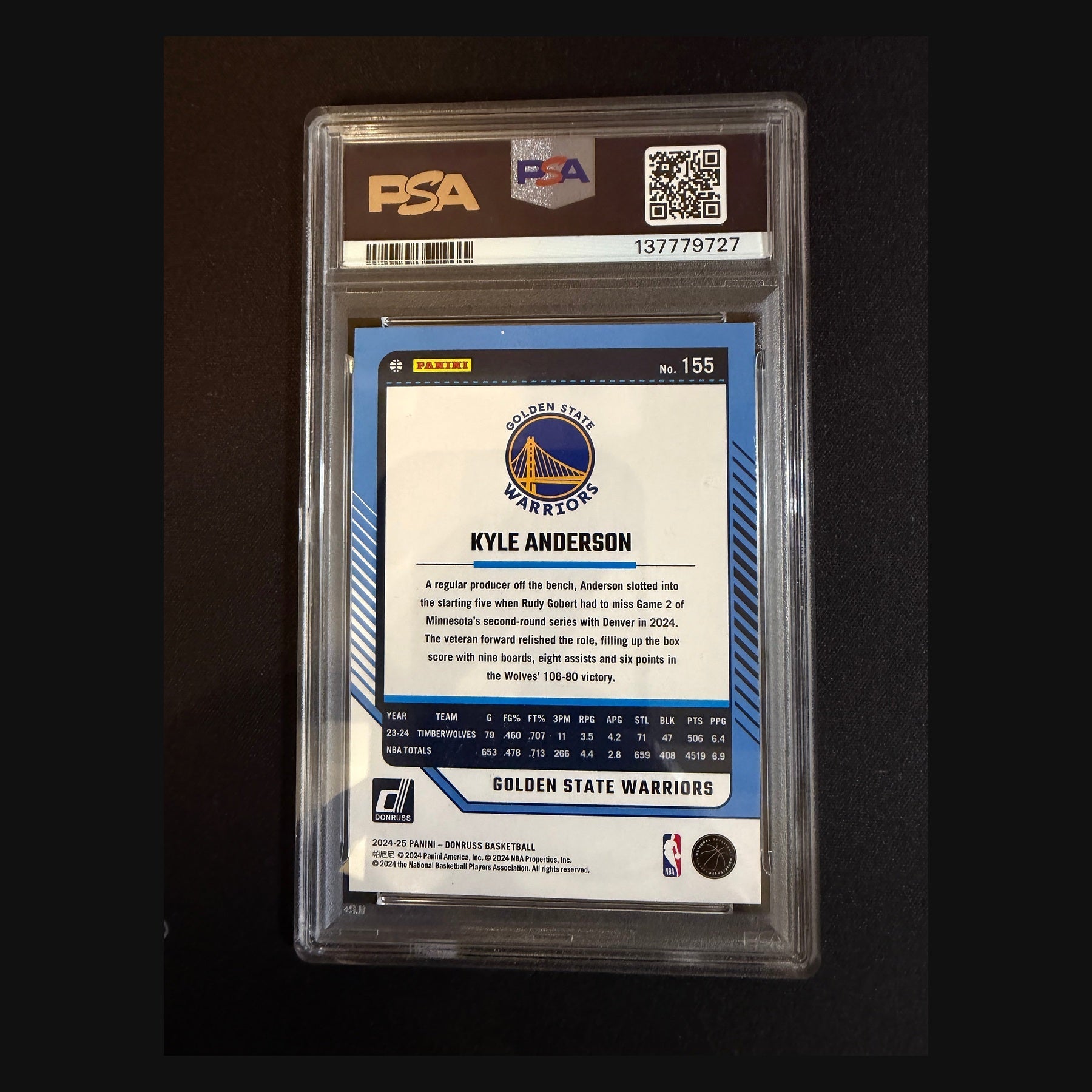 2024 Donruss Kyle Anderson PSA 9 card back